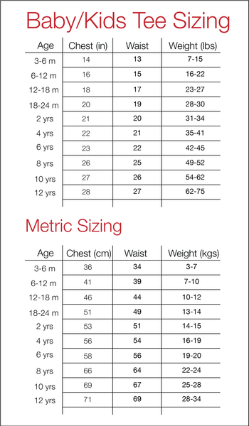 little space age chart