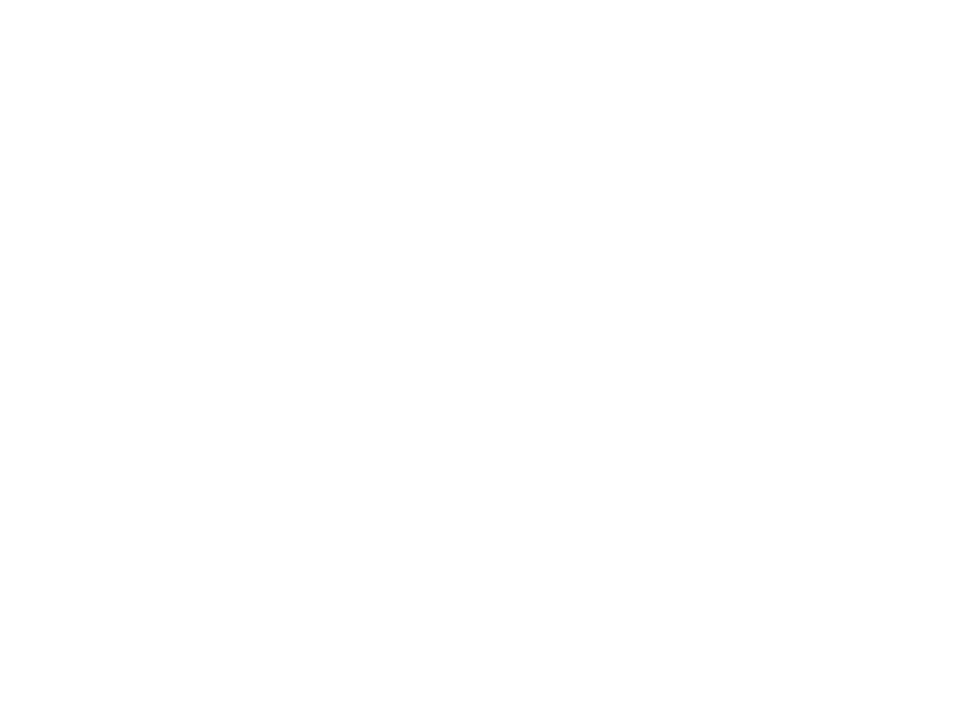 Dependable 6069 Alloy