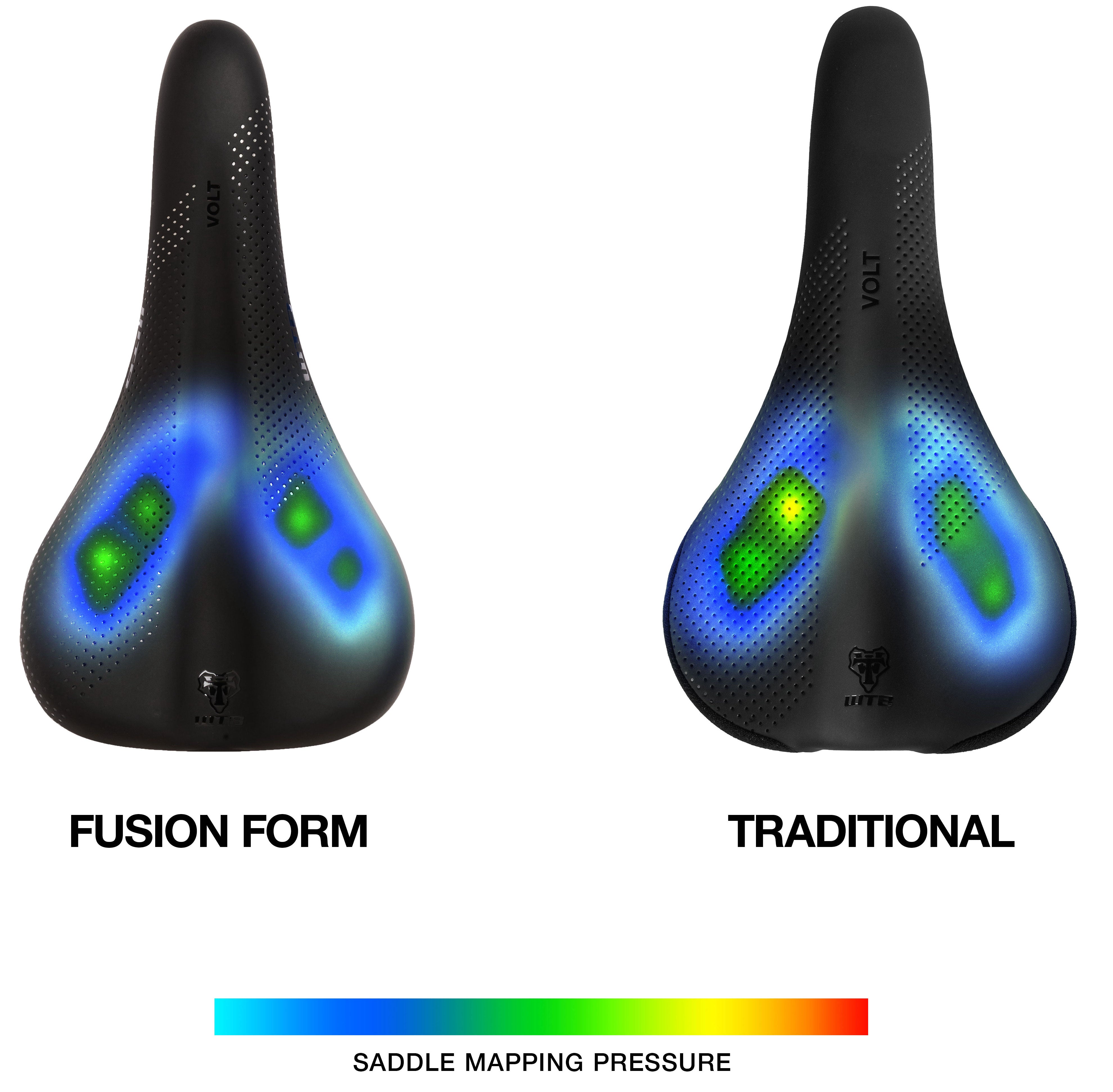 FusionVolt V3.0®