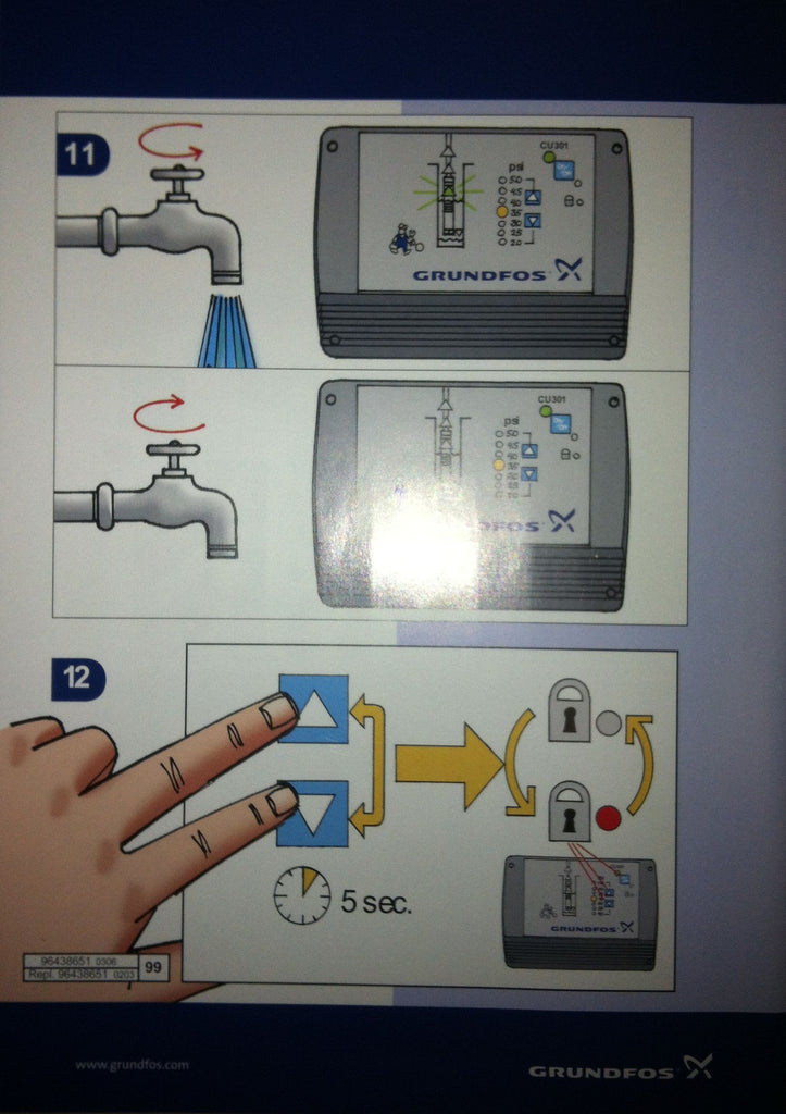 Buy Grundfos Cu301 Constant Pressure Control Box And