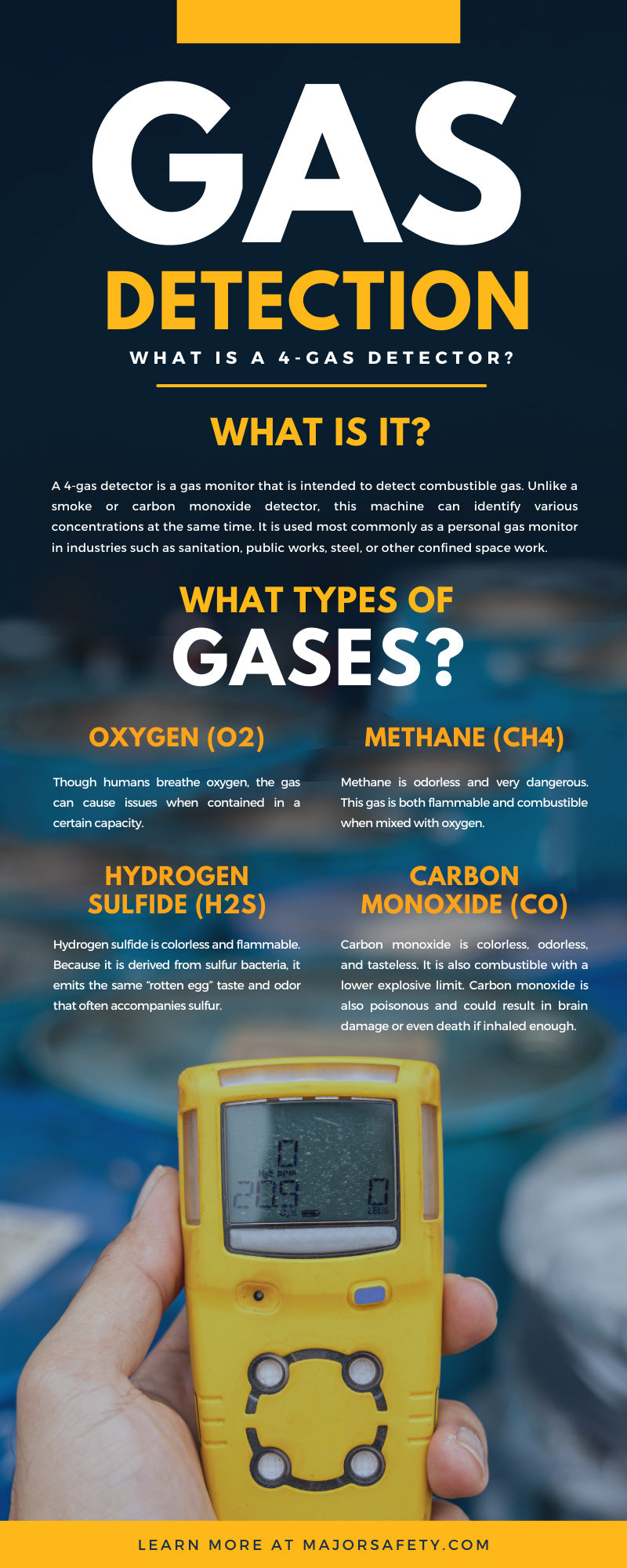 Types of Industrial Gas Detectors: Choosing the Right One - TG Technical  Services