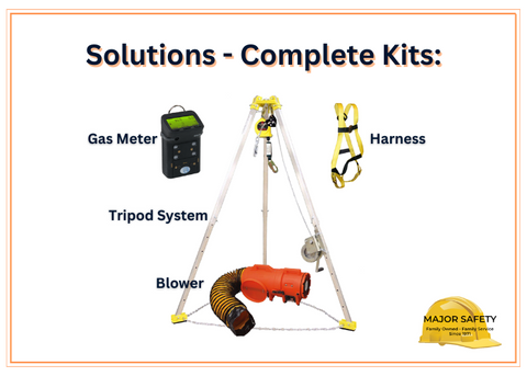 Confined Space Entry Requirements Solutions | Major Safety