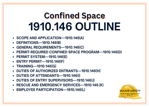 OSHA 1910.146 Confined Space Requirements Summary | Major Safety