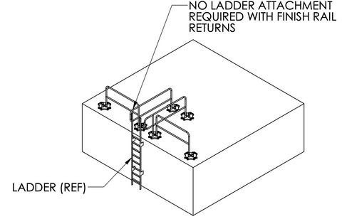 Safety Rail 2000 Rooftop Ladder Finish Rail