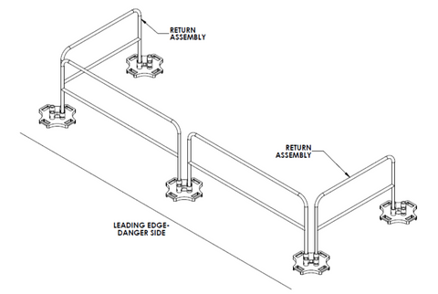 Safety Rail 2000 Diagram on a Rooftop