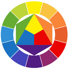 Fabric Dye Colour Guide