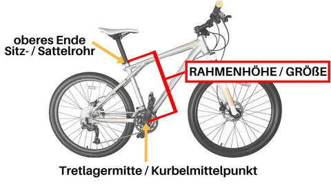 Ein Artikel um deine Schrittlänge richtig zu messen. Das benötigst du, damit du deine Rahmengröße einfach bestimmen kannst. 