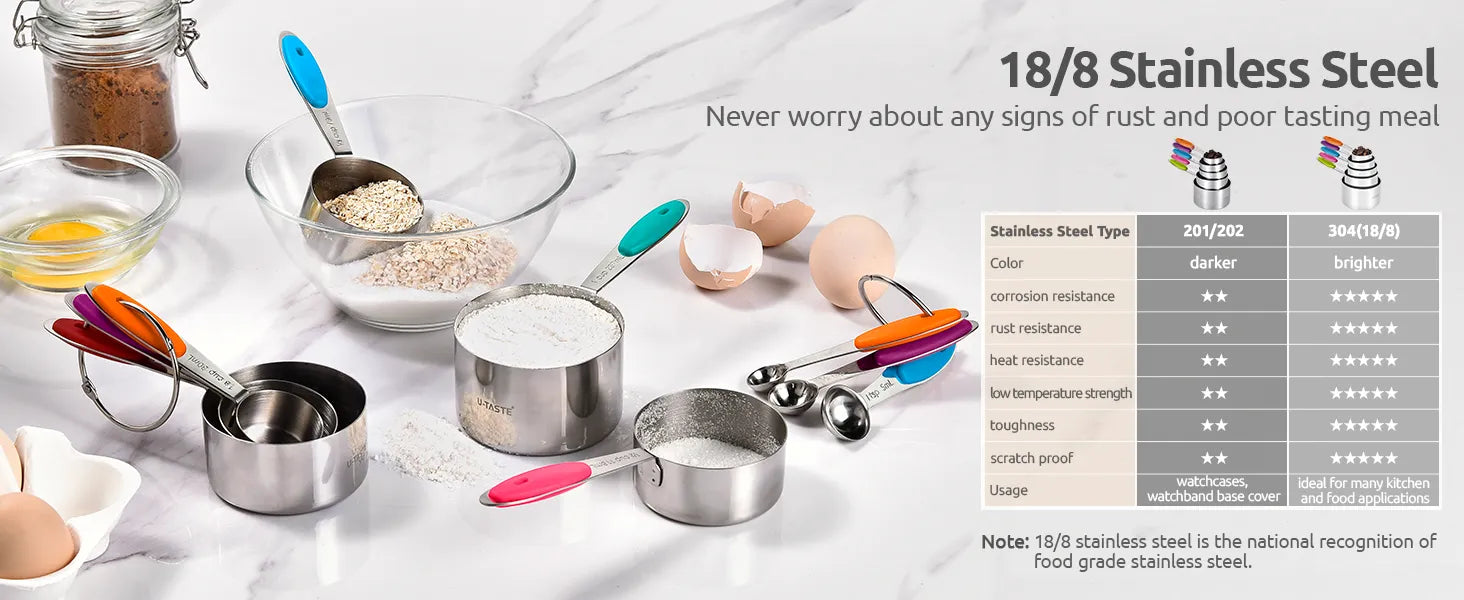 U-Taste Stainless Steel Measuring Spoon Set & Reviews