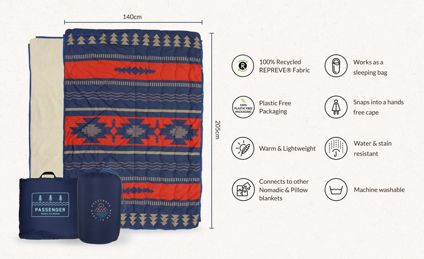 An infographic shows the size and key points listed above for the nomadic blanket.