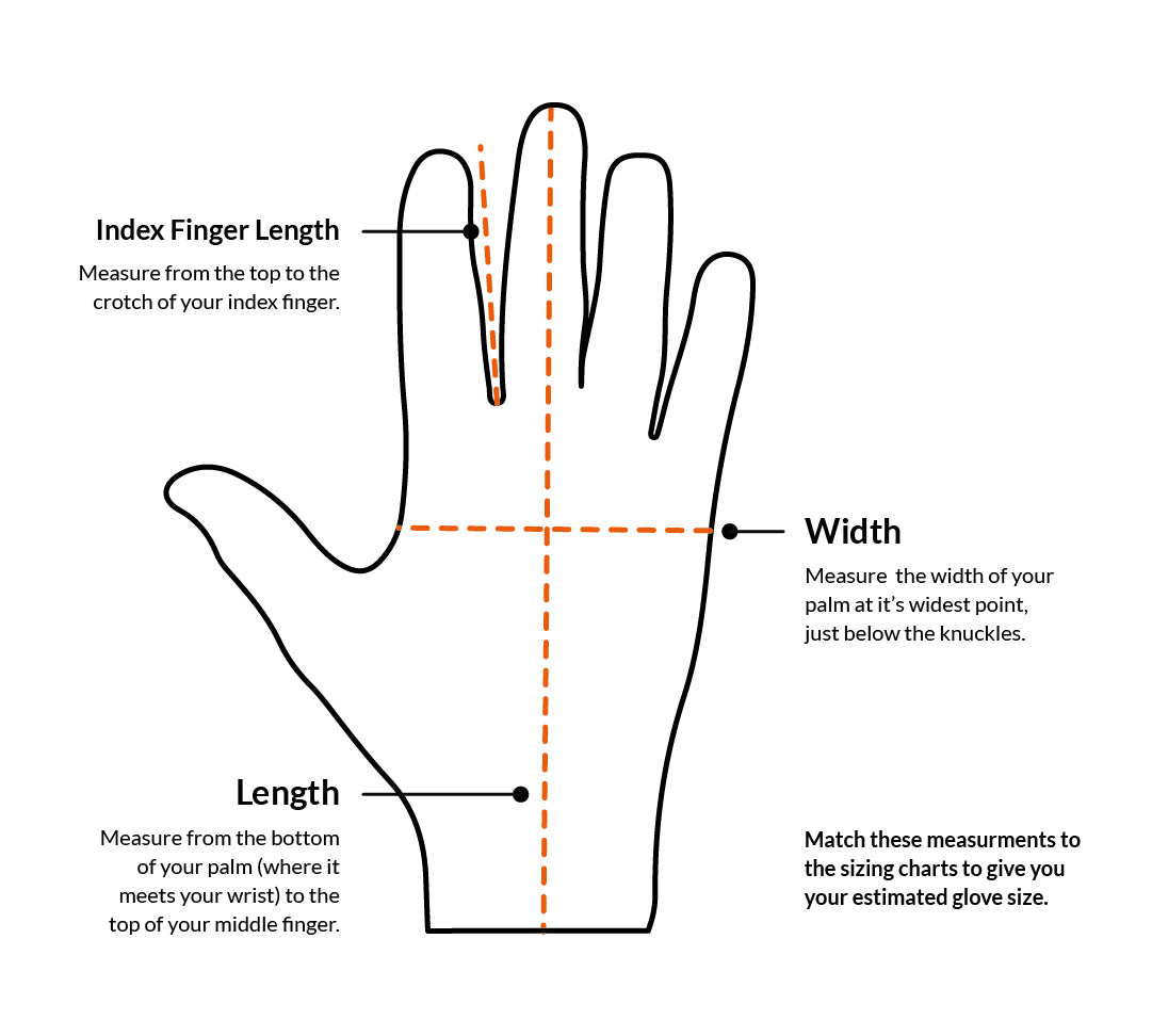 Gloves measuring Guide