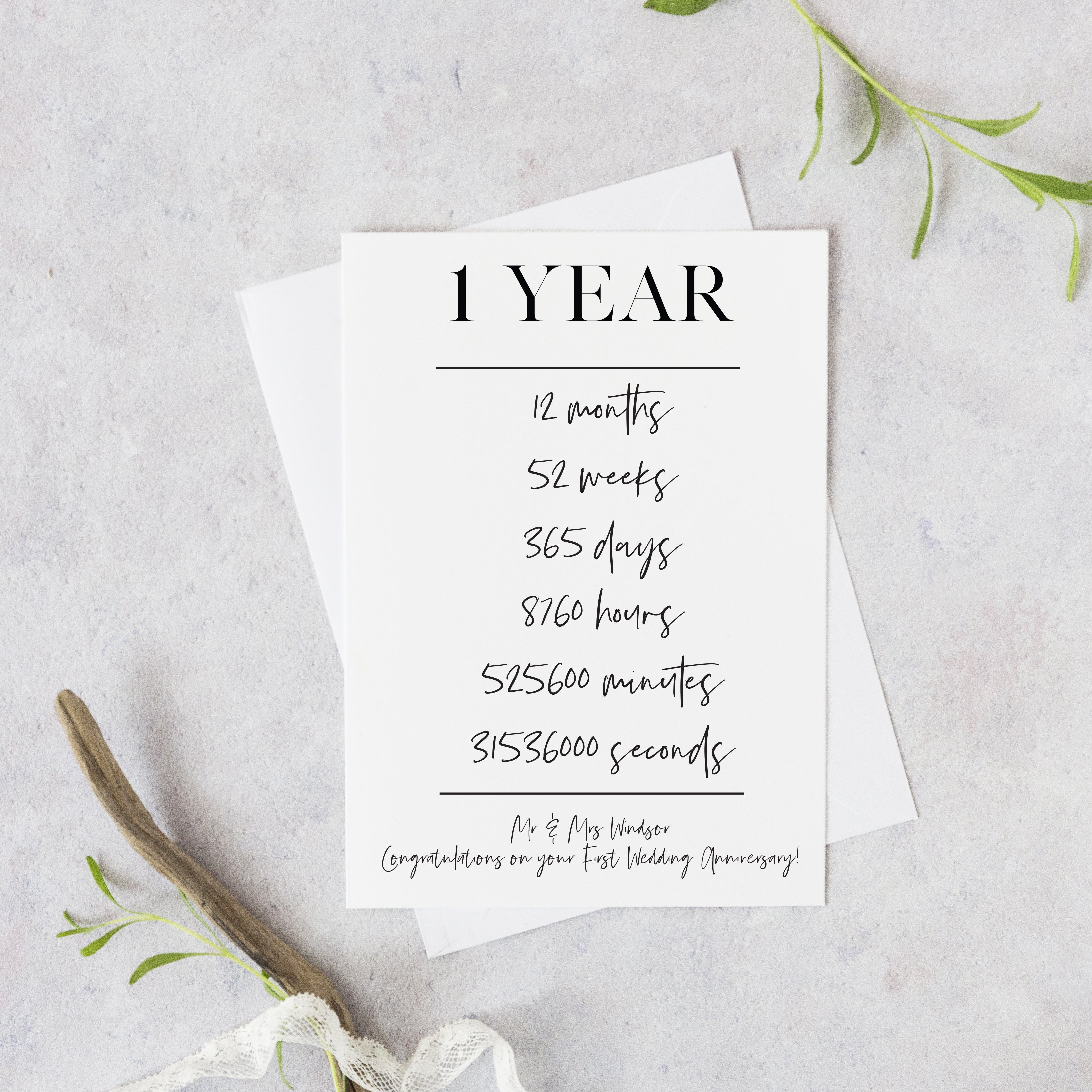 Personalised Wedding Anniversary Milestone Print Coconutgrass