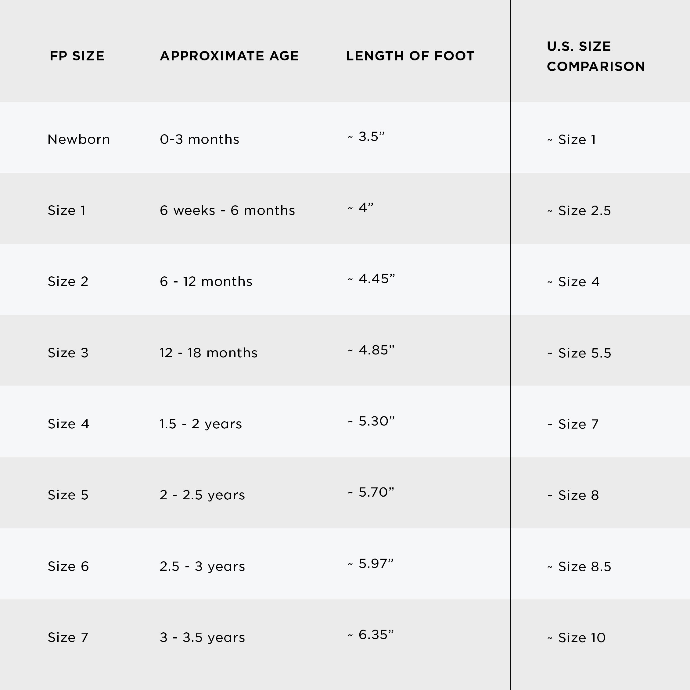 Mocc Size Chart