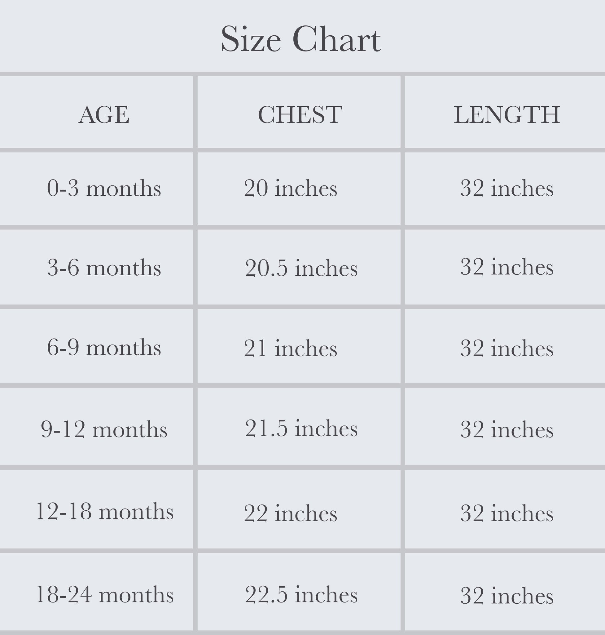 0 3 Months Size Chart
