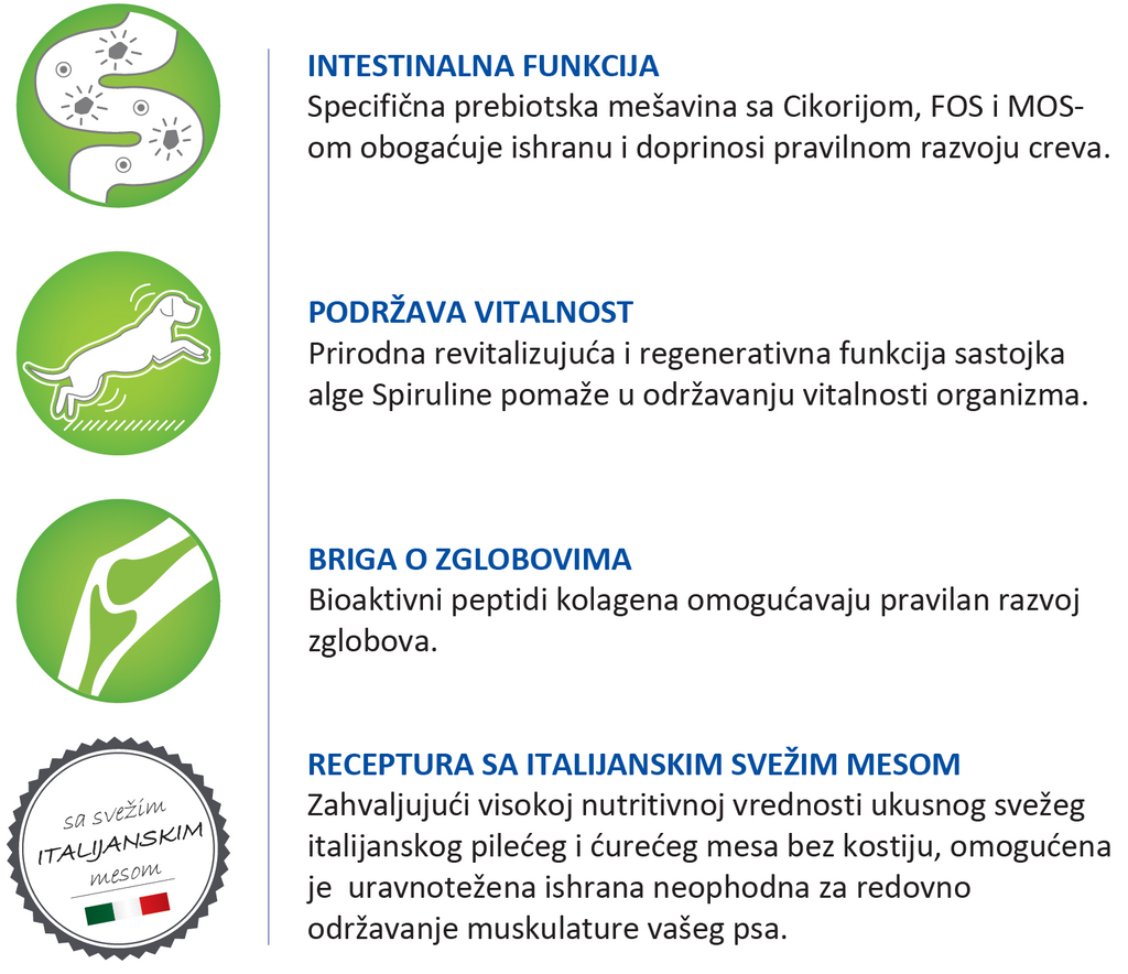 Intestinalna funkcija, podržava vitalnost, briga o zglobovima