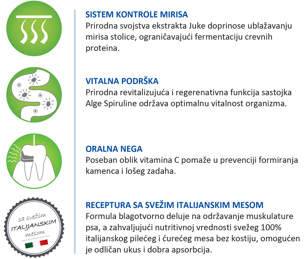 Sistem kontrole mirisa, vitalna podrška, oralna nega