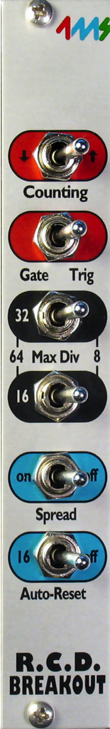 Rotating Clock Divider Breakout