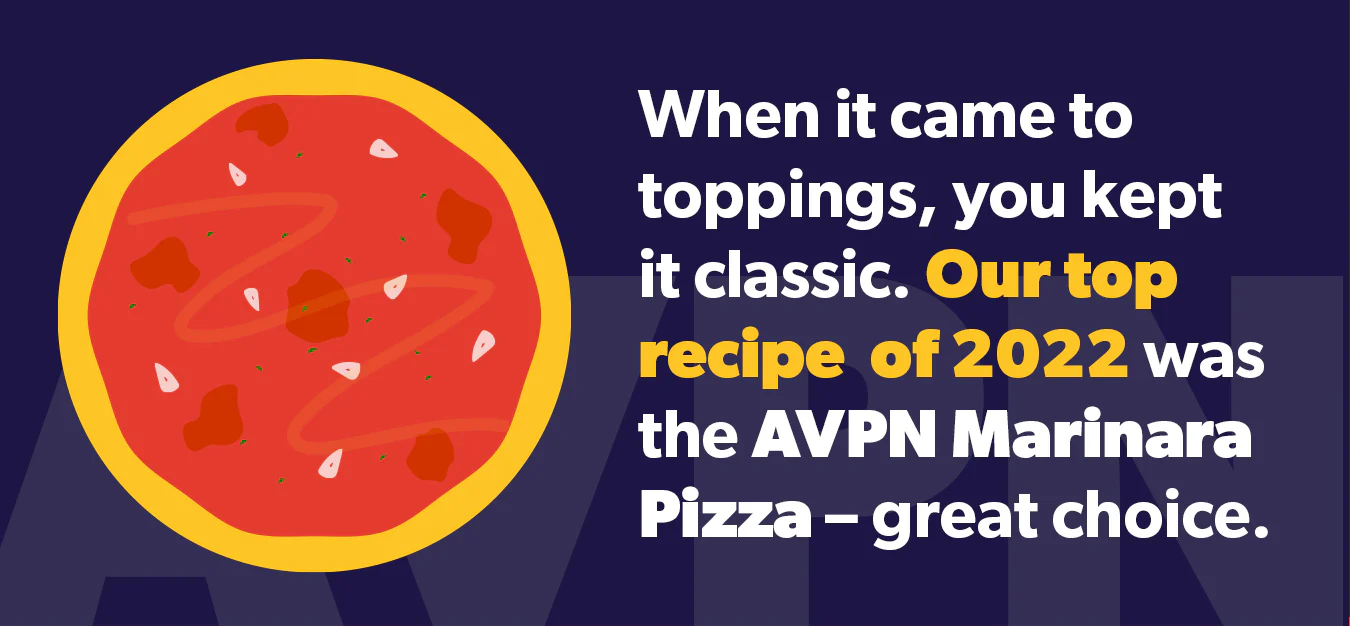 When it came to toppings, you kept it classic. Our top recipe of 2022 was the AVPN Marinara Pizza – great choice.