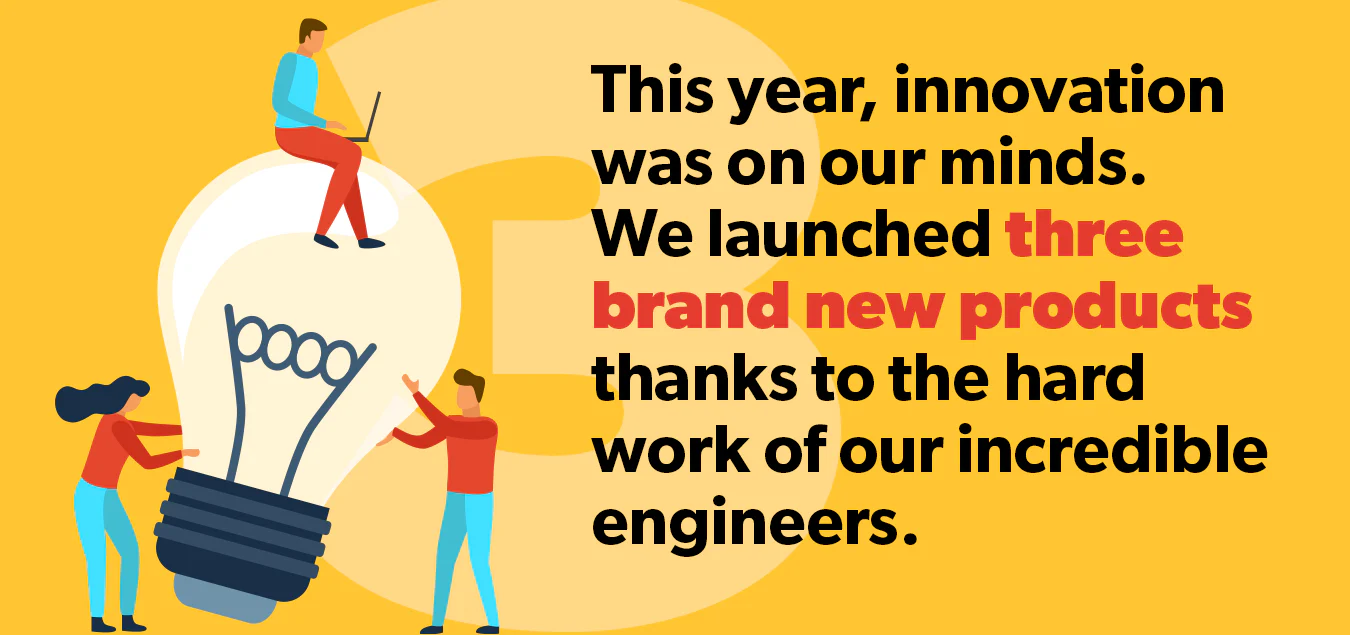 This year, innovation was on our minds. We launched 3 brand new products thanks to the hard work of our incredible engineers.