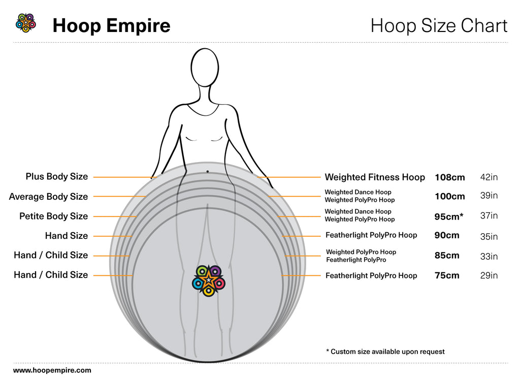 Hoop перевод. To Hoop. Hoop состав. Rotation of the Hoop (Hula Hoop) with the largest diameter – 5,188 Meters. Golden Hoop слова.
