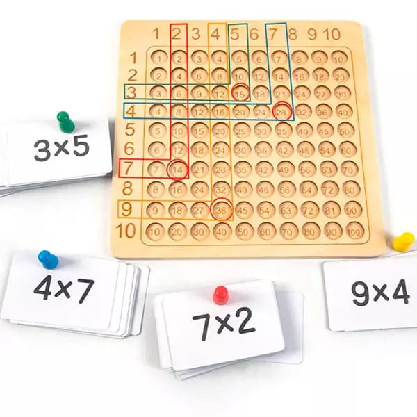 Matemagicar - Resolução de Problemas · Jogo de tabuleiro