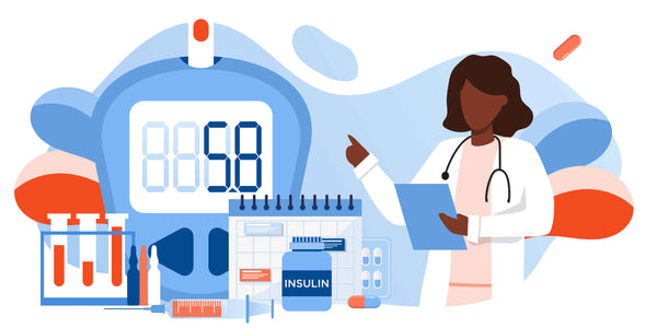 Type 2 diabetes and prediabetes are characterized by several metabolic dysfunctions