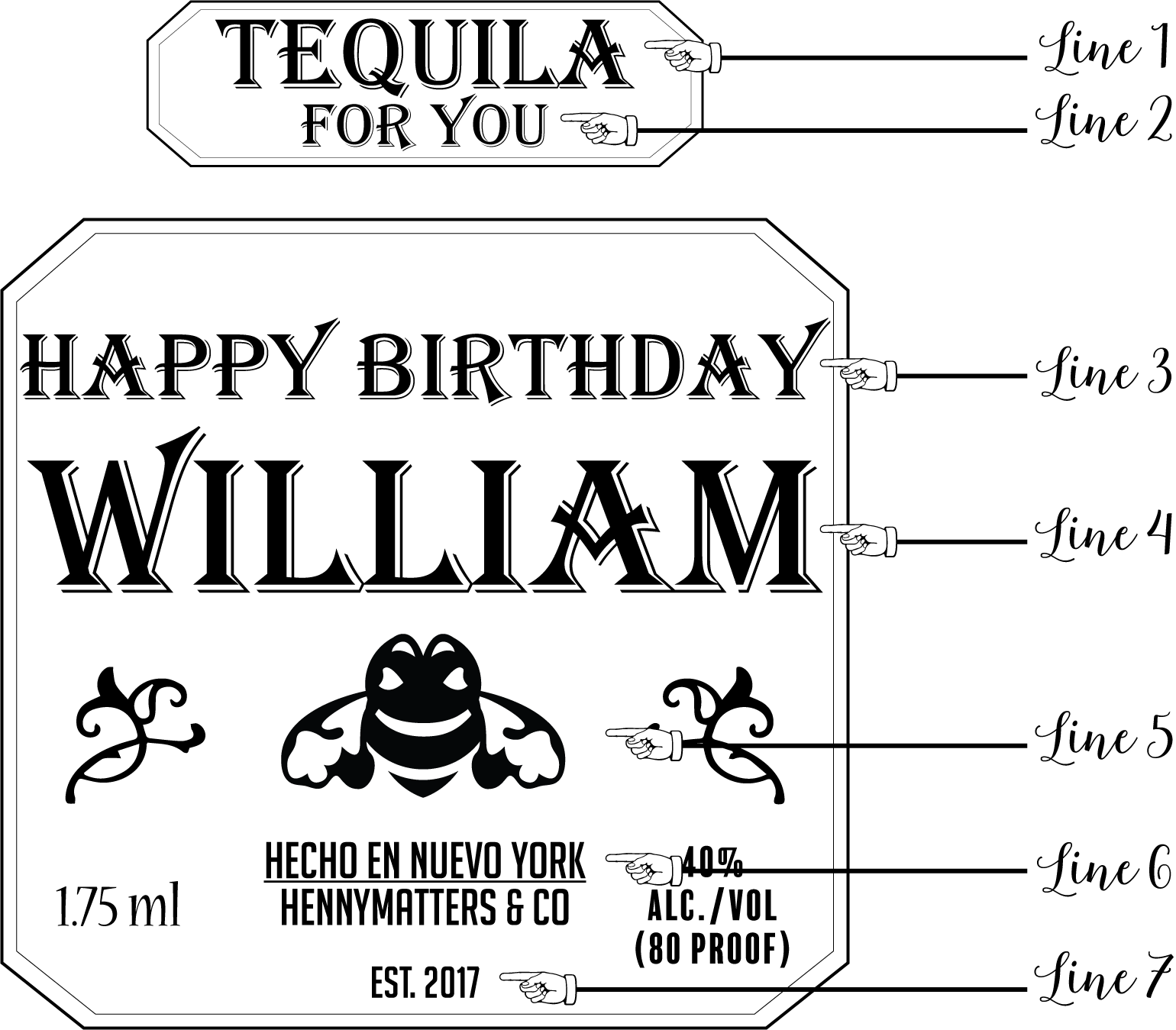 patron-label-template