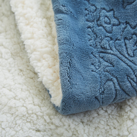 What is the best material for a blanket? Sherpa Throw Blanket
