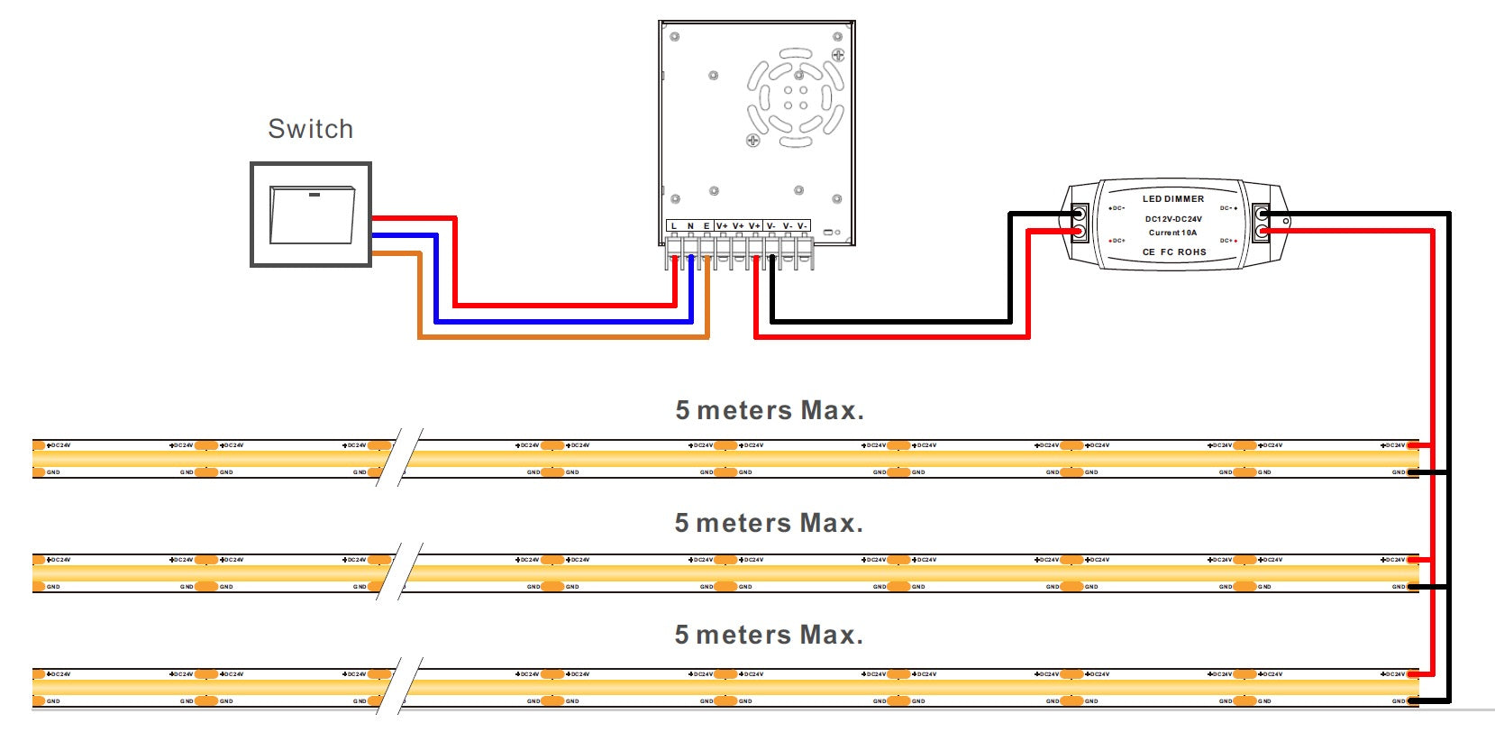 5 Wire Led Strip Wiring Diagram