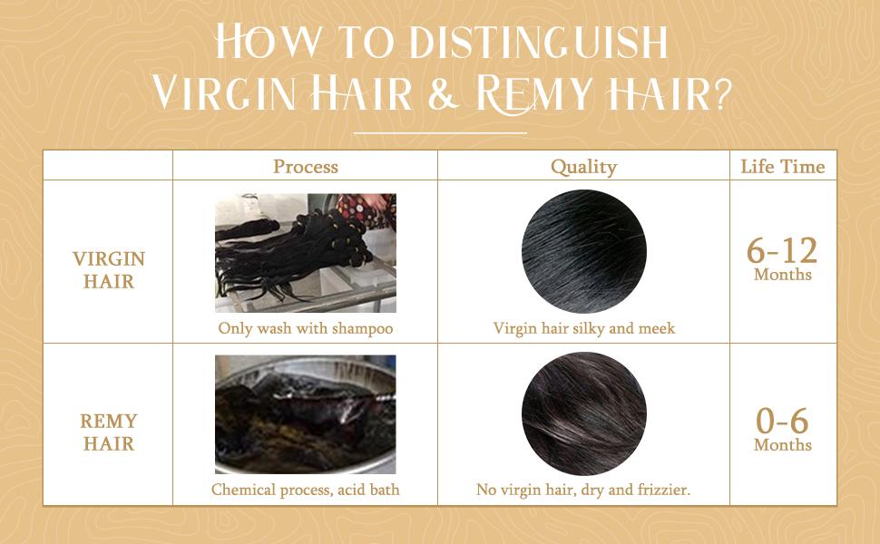remy hair and virgin hair