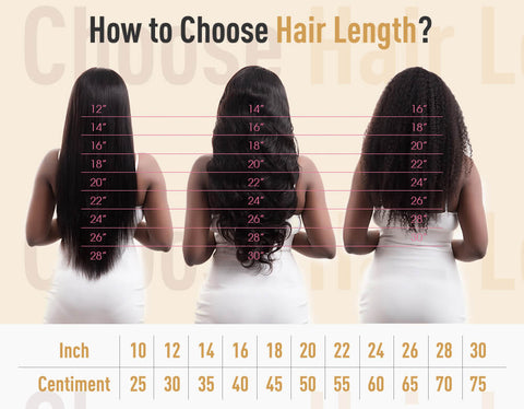 how to choose the hair length
