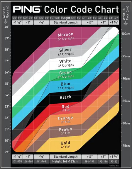 Ping Club Fitting Color Chart