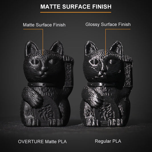 Matte PLA 3D Printer Filament 1.75mm -Overture 3D