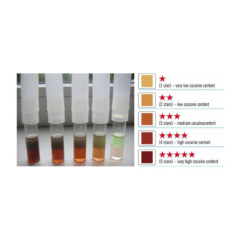 drug purity test kit