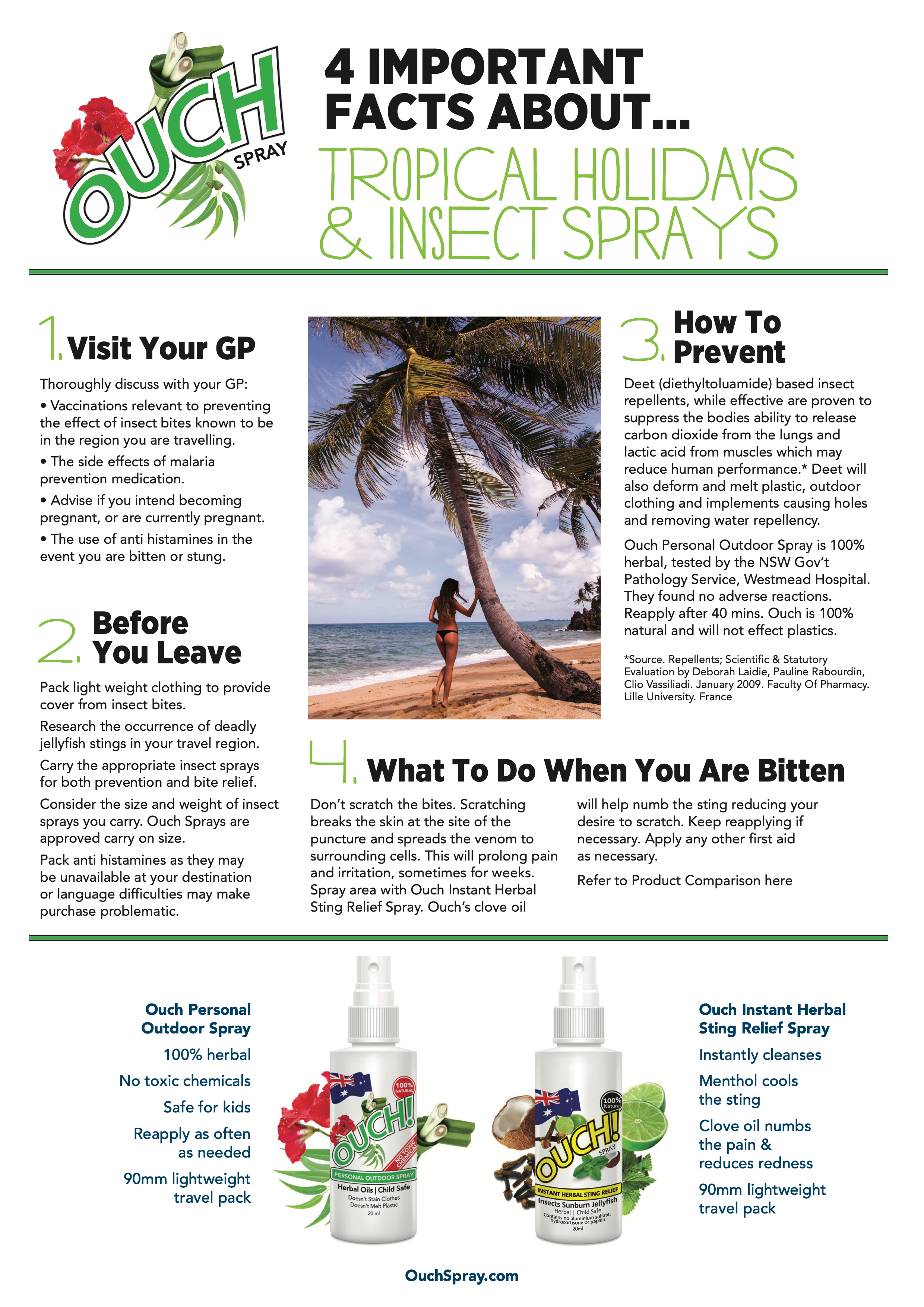 Ouch Herbal Insect Spray Travel Fact Sheet