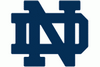 Notre Dame Fighting Irish