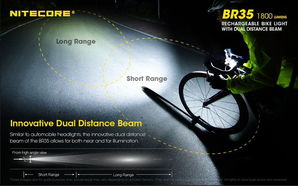 nitecore road bike