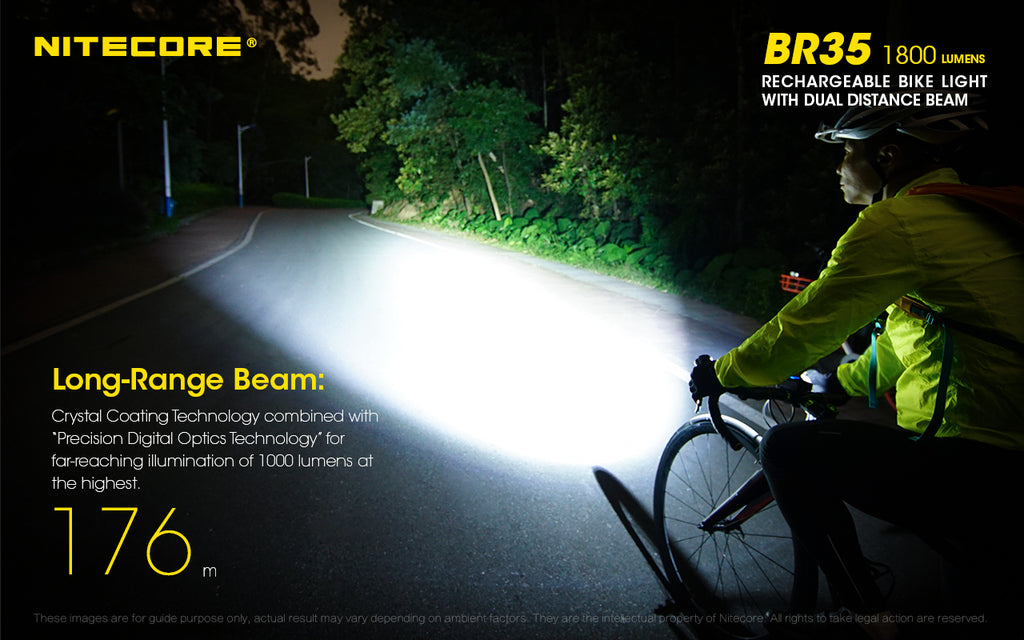 bike light 1800 lumens