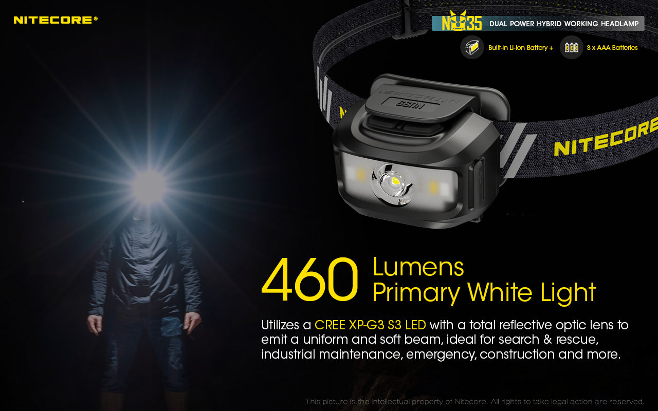 nu35 headlamp