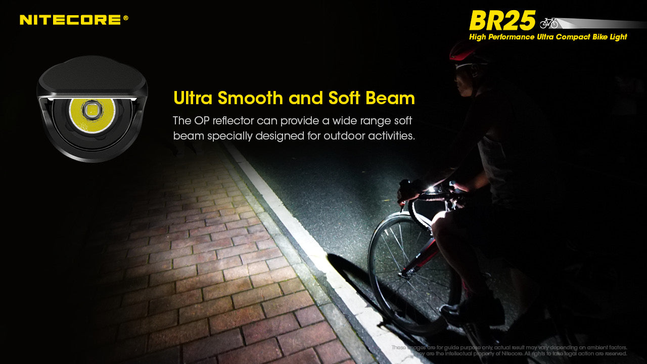 the beam bike light