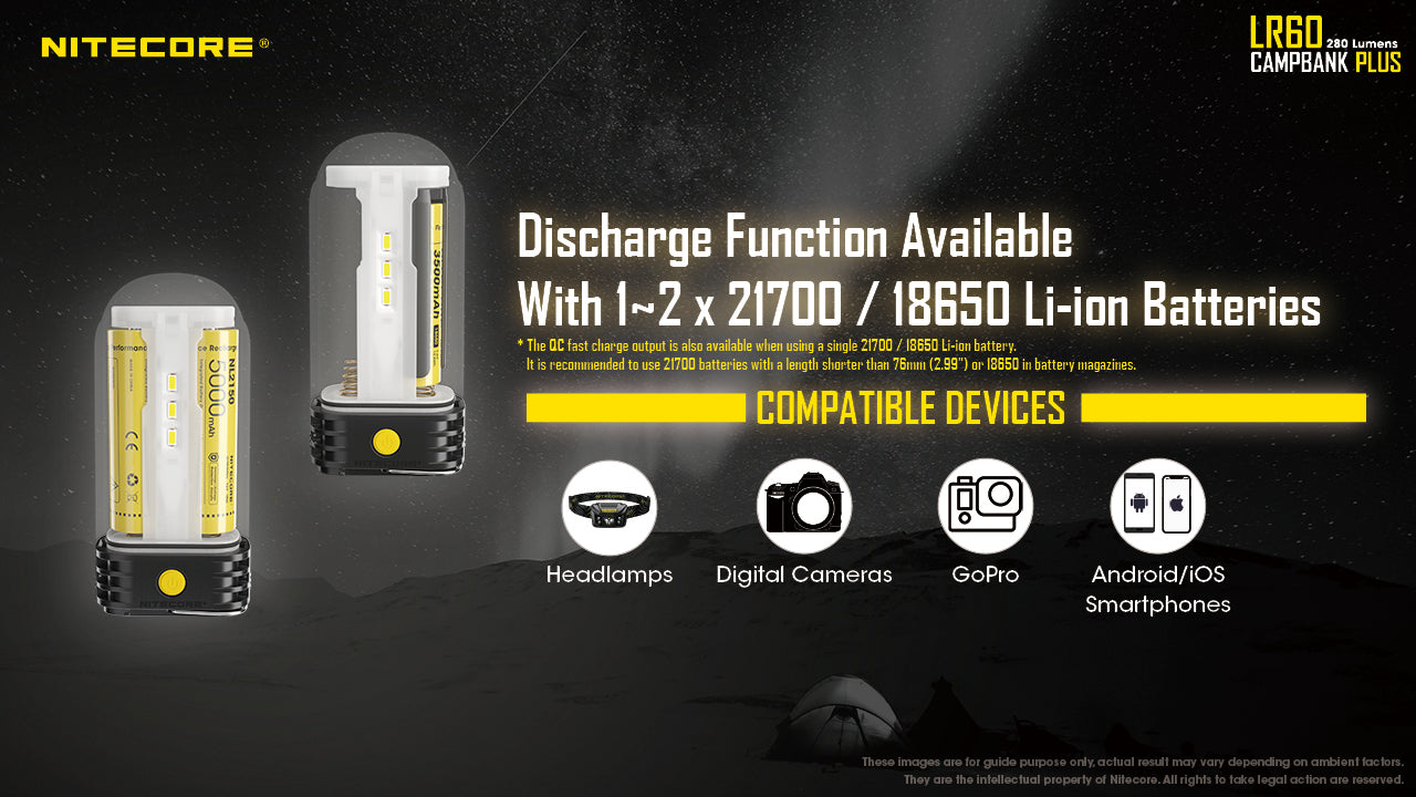 nitecore lr60