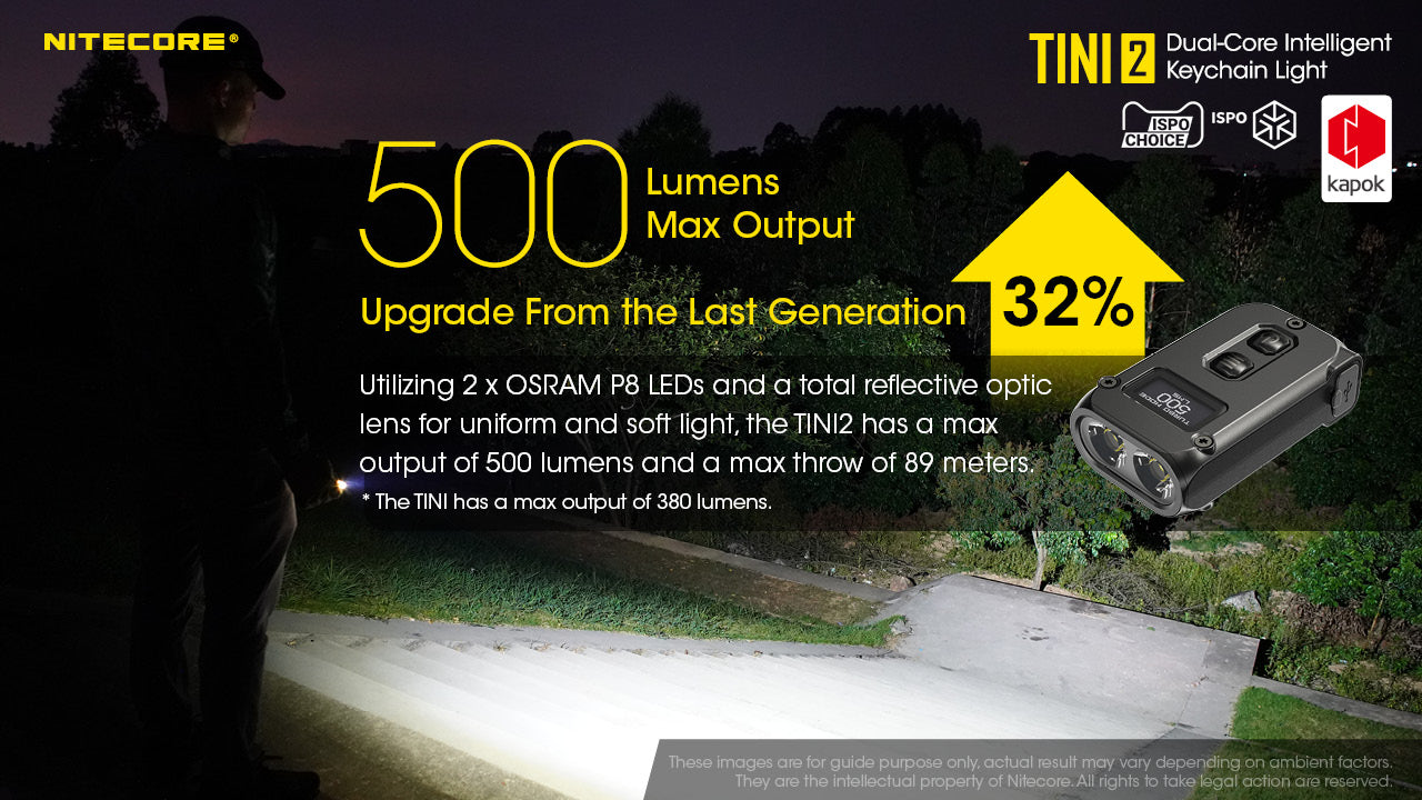 osram p8 led lumens