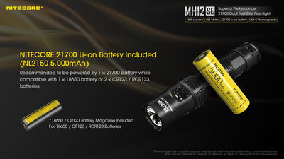 MH12SE - 1800 lumens