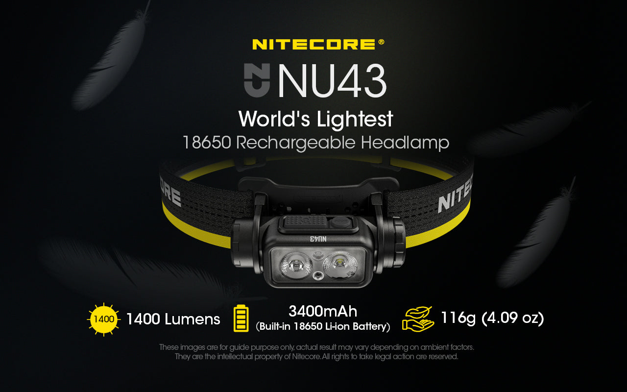 18650 rechargeable headlamp