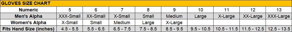 Gloves Size Chart