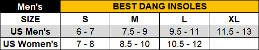 Insoles Size Chart