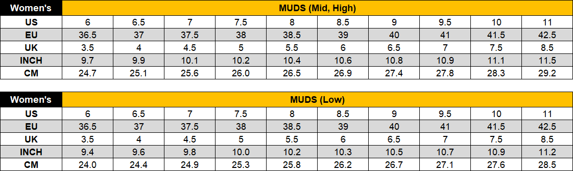 Size Chart & Measurement Guide | Brooks Running