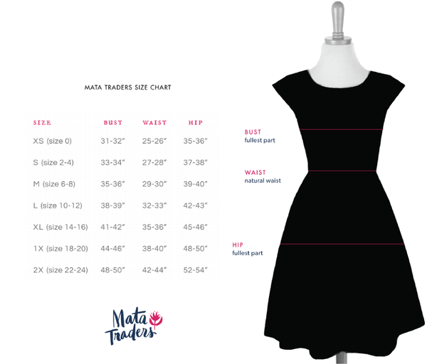 Mata Traders Measurement Chart – Girl Intuitive