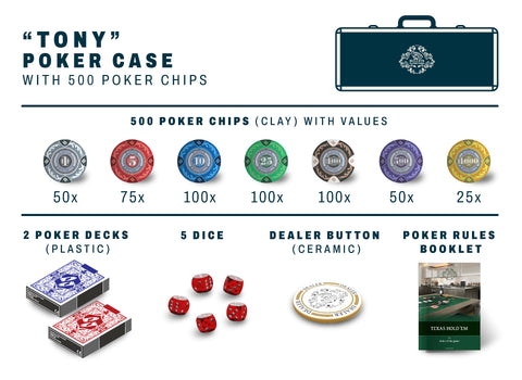 Mallette de poker avec 500 jetons de poker en argile design Tony avec des  valeurs – Bruncken & Gebhardt GmbH