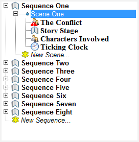 How to write sequences in screenplays