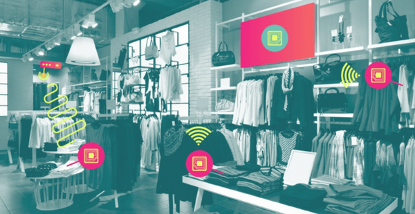 RFID in Retail Store 